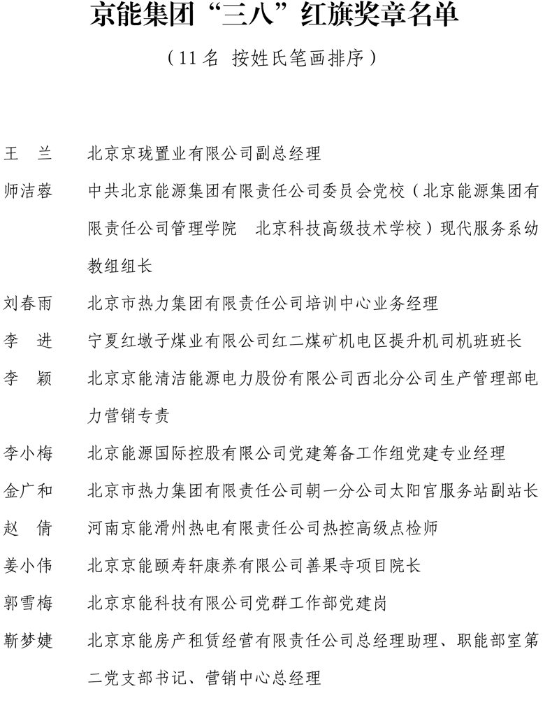 6686������������