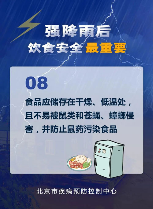 6686������������