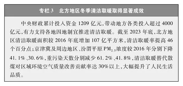 6686������������