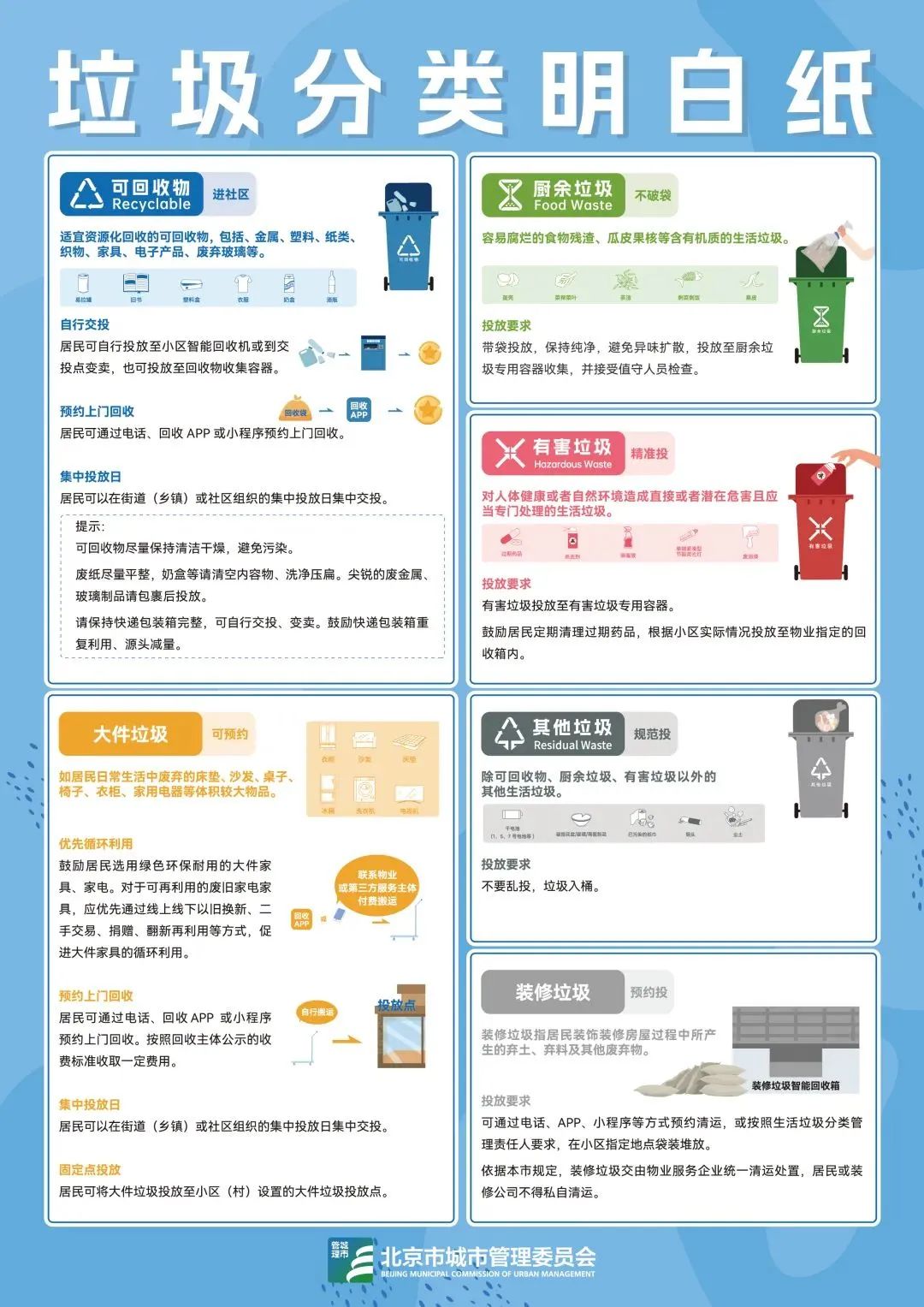 6686体育官网下载