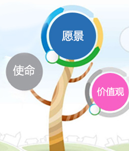 6686������������